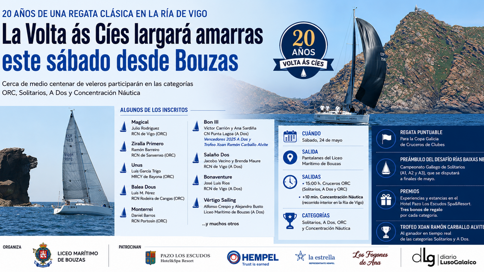 Departamento de Infograf&iacute;a DL-G