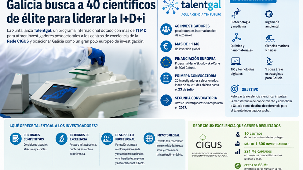 Departamento de Infograf&iacute;a DL-G