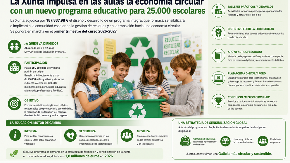 Departamento de Infograf&iacute;a DL-G.