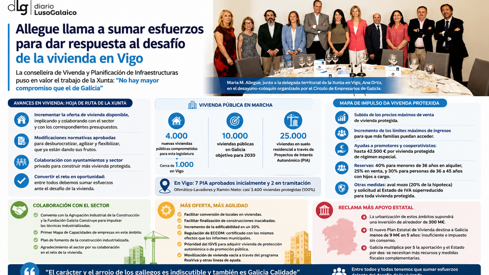 Departamento de Infograf&iacute;a DL-G.