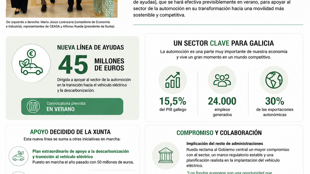 Departamento de Infograf&iacute;a DL-G.