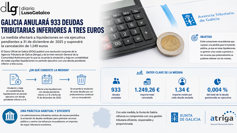 Departamento de infograf&iacute;a DL-G