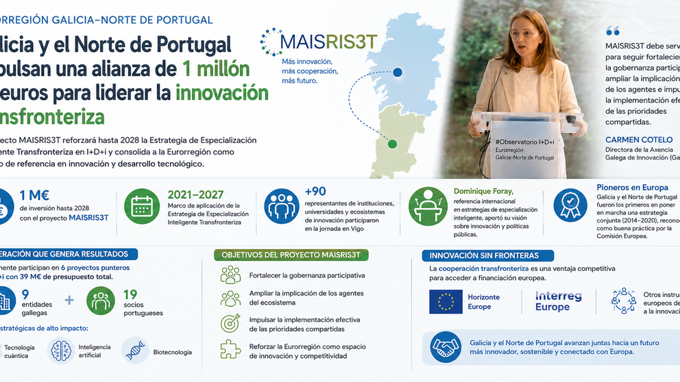 Departamento de Infograf&iacute;a DL-G.