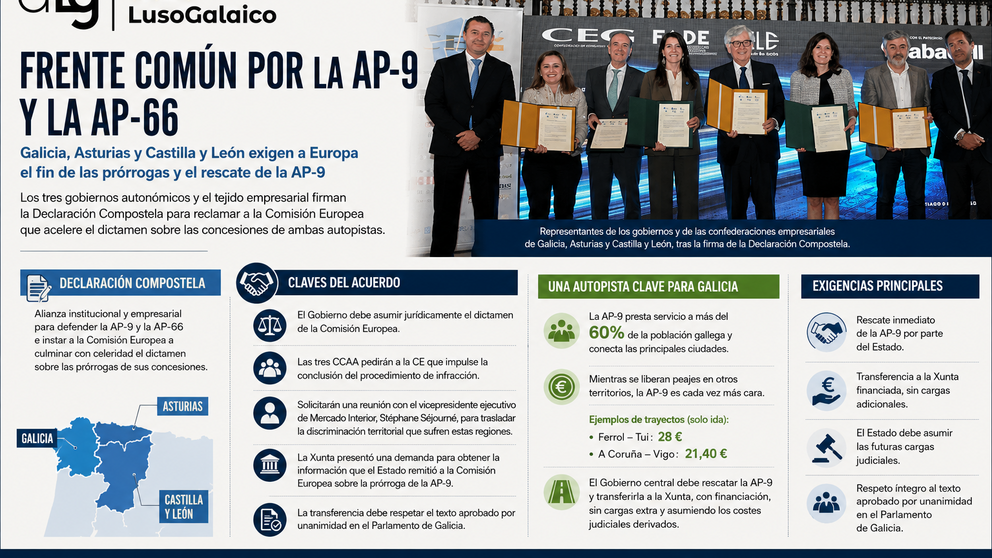Departamento de Infograf&iacute;a DL-G.