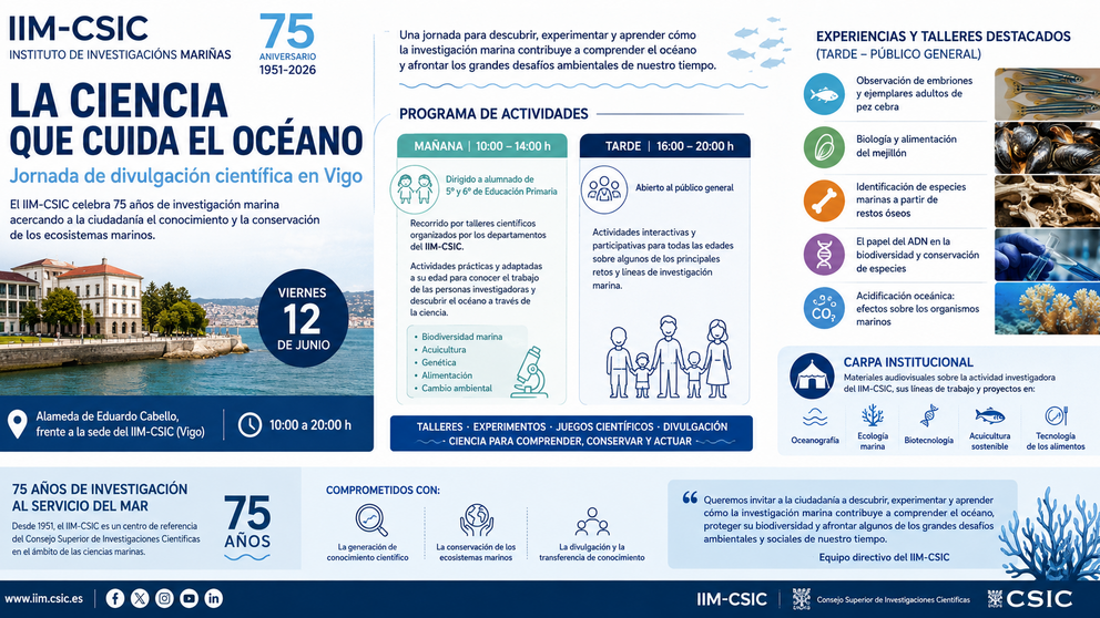 Departamento de Infograf&iacute;a DL-G.