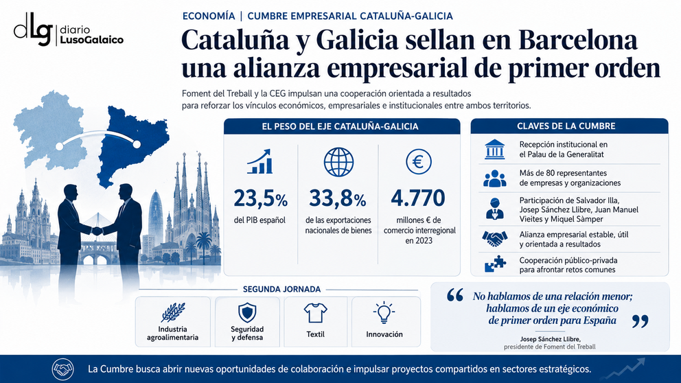 Departamento de Infograf&iacute;a DL-G.