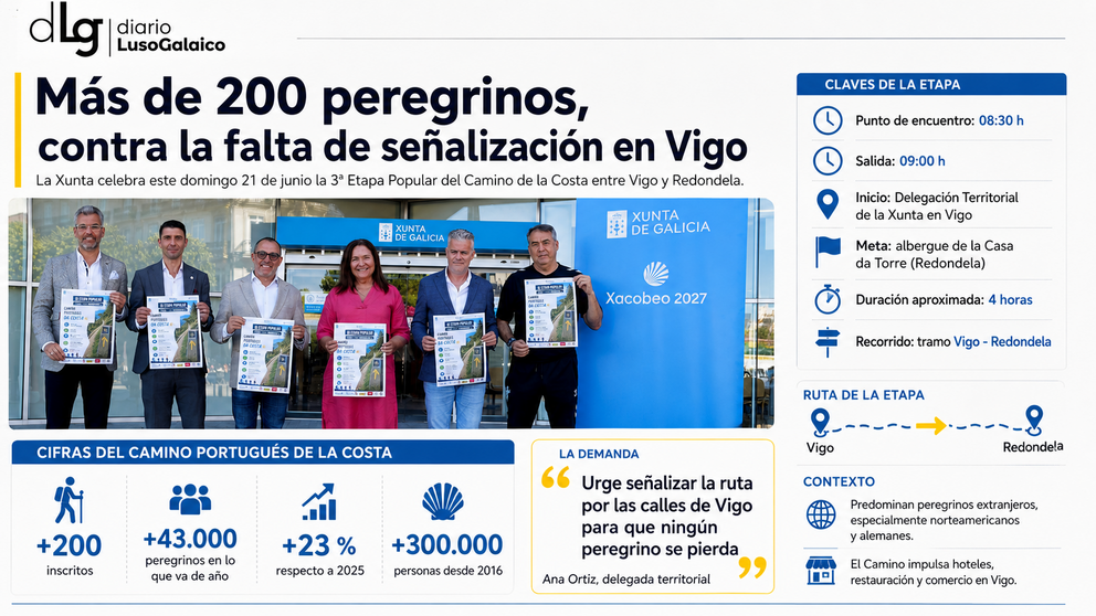Departamento de Infograf&iacute;a DL-G.