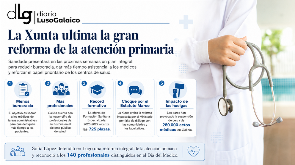Departamento de Infograf&iacute;a DL-G.