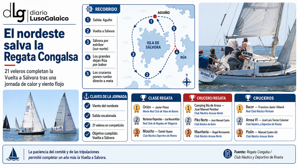 Departamento de Infograf&iacute;a DL-G.