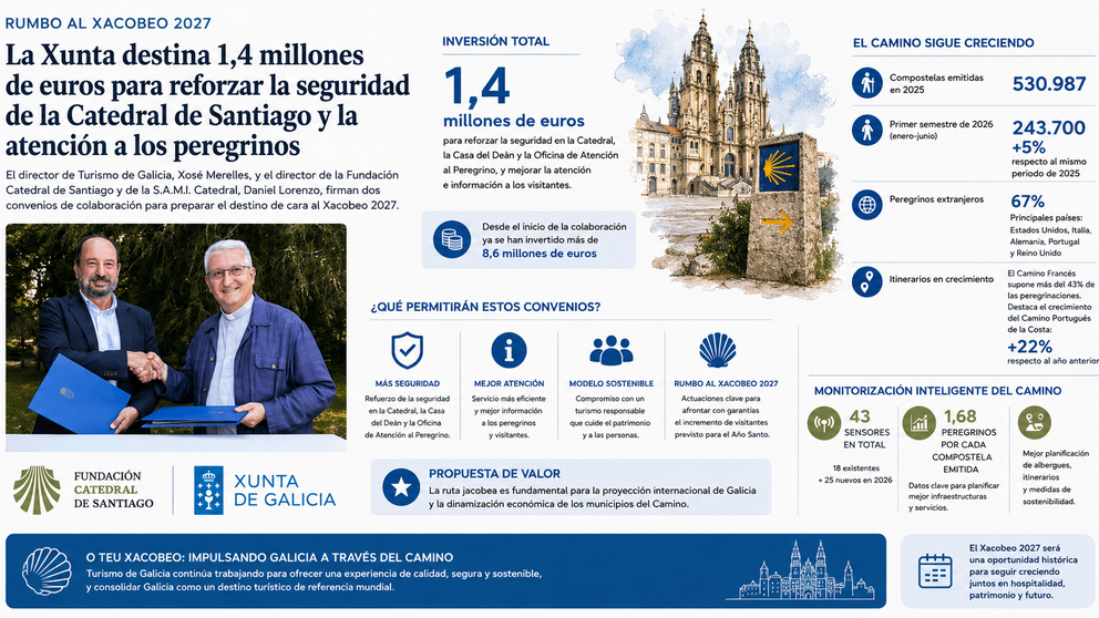 Departamento de Infograf&iacute;a DL-G.