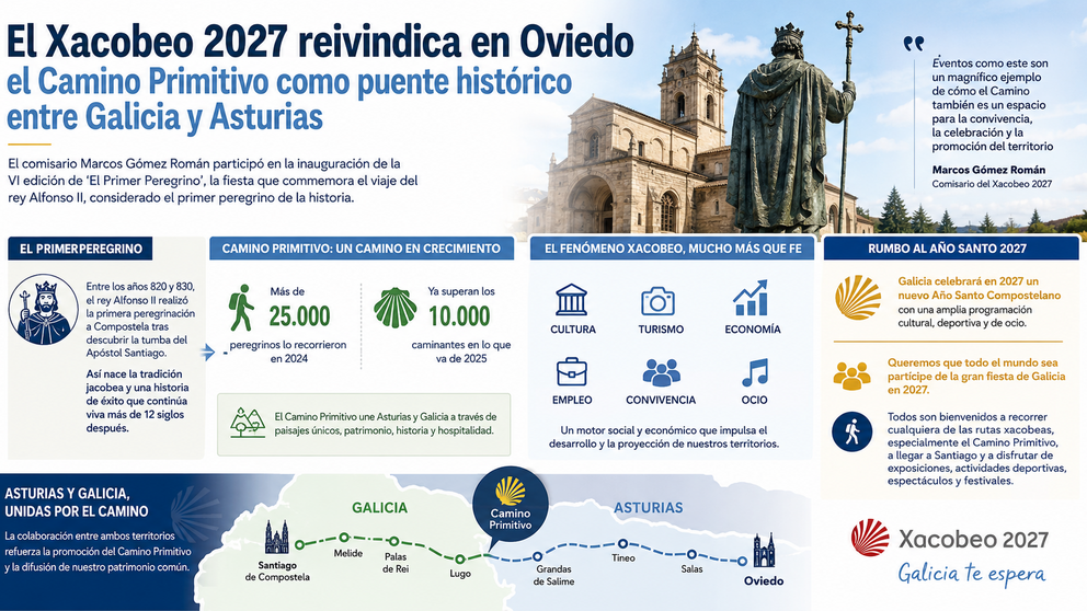 Departamento de Infograf&iacute;a DL-G.