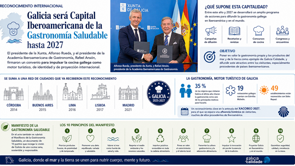 Departamento de Infograf&iacute;a DL-G.