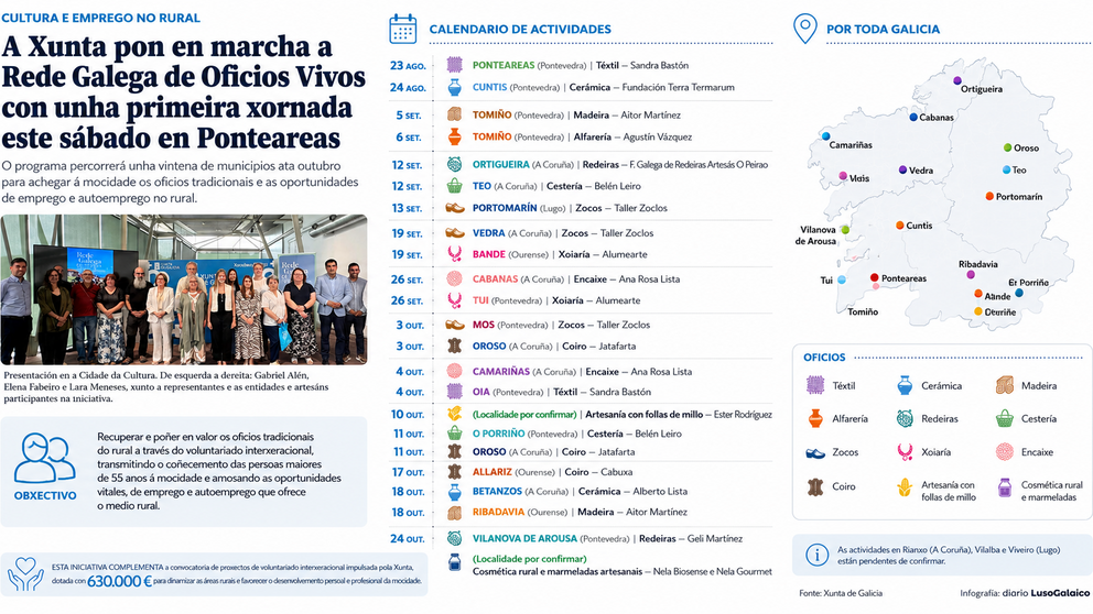 Departamento de Infograf&iacute;a DL-G.
