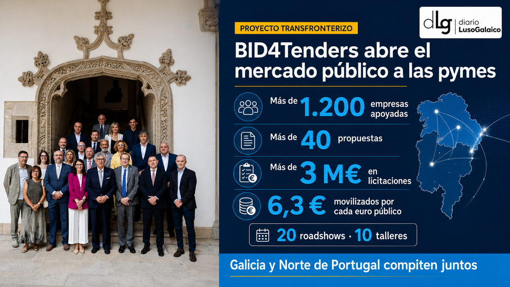 Departamento de Infograf&iacute;a DL-G.