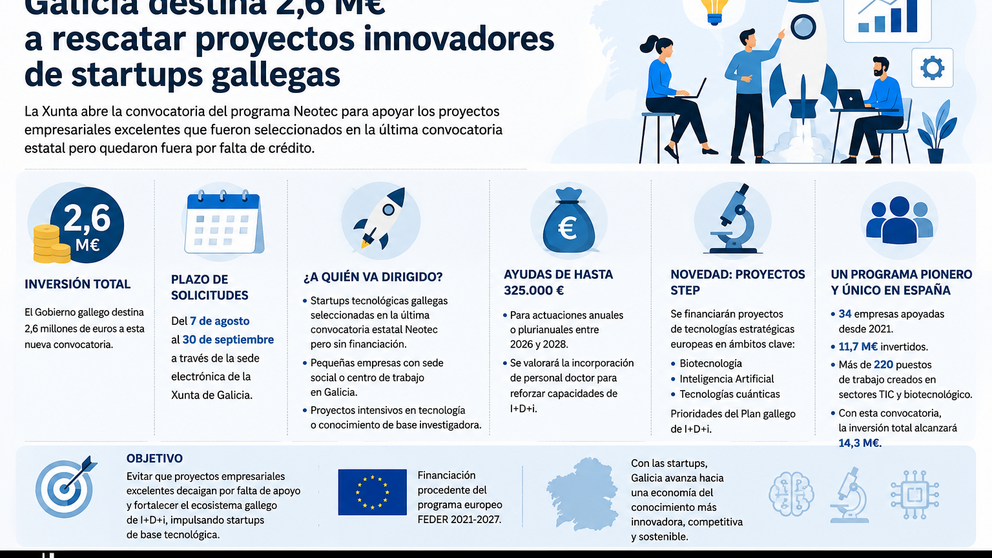 Departamento de Infograf&iacute;a DL-G.