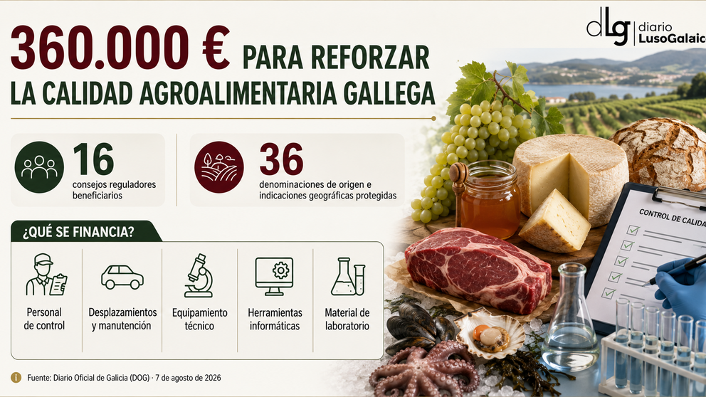Departamento de Infograf&iacute;a DL-G.