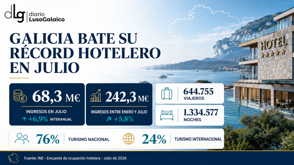 Departamento de Infograf&iacute;a DL-G.