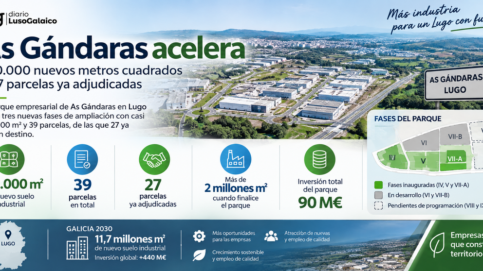 Departamento de Infograf&iacute;a DL-G.
