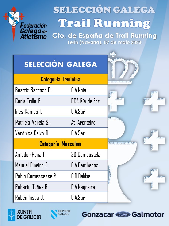 Seleccion GZ trail