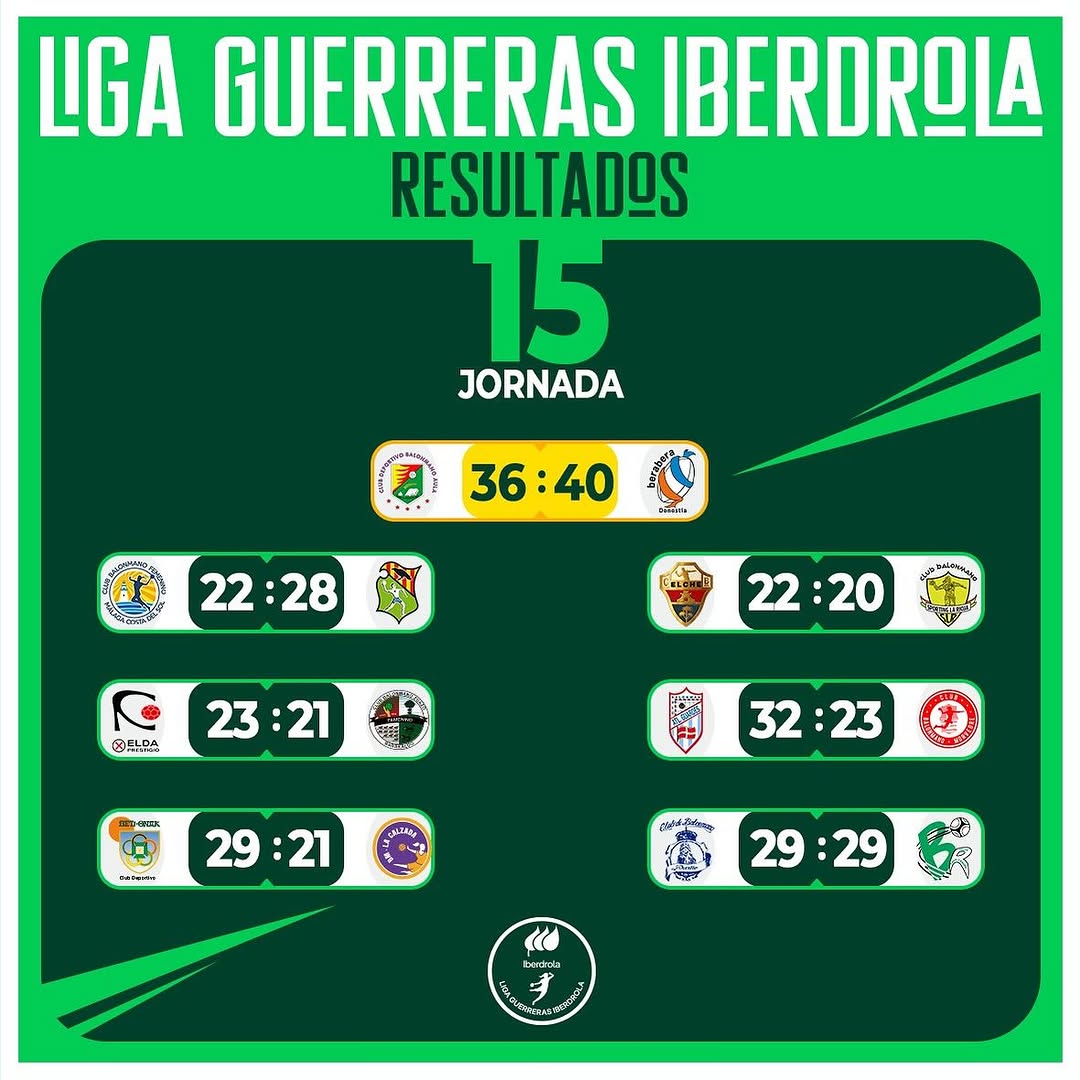 Imagen de WhatsApp 2025-02-02 a las 00.31.32_a49e1615