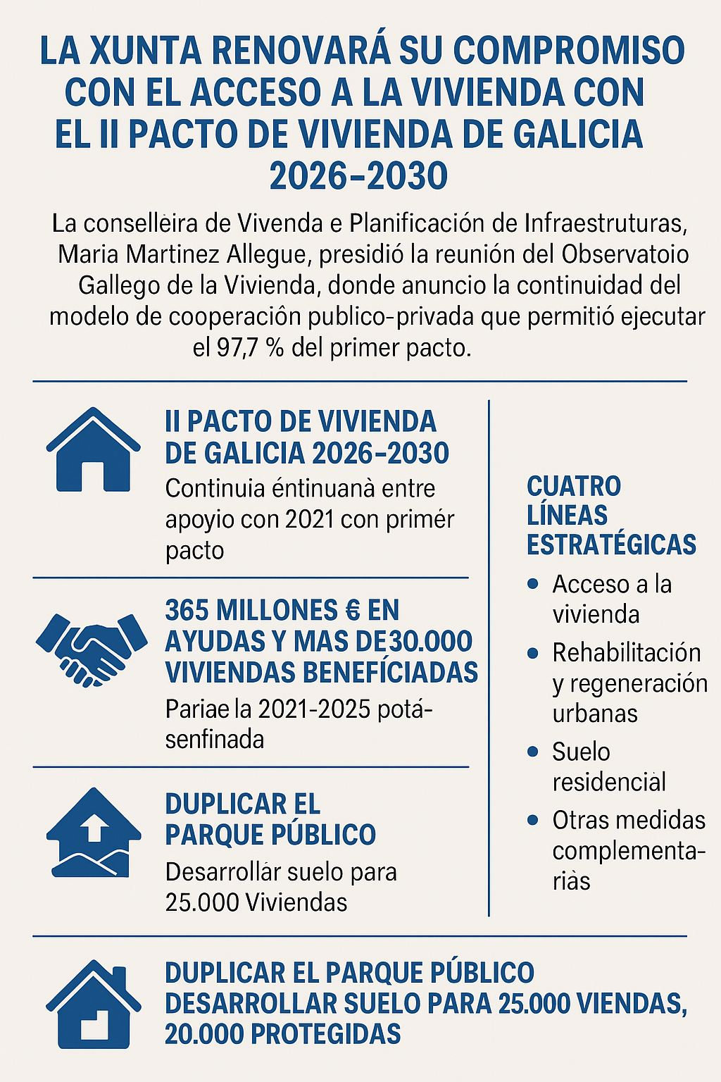 Infografía DL-G.
