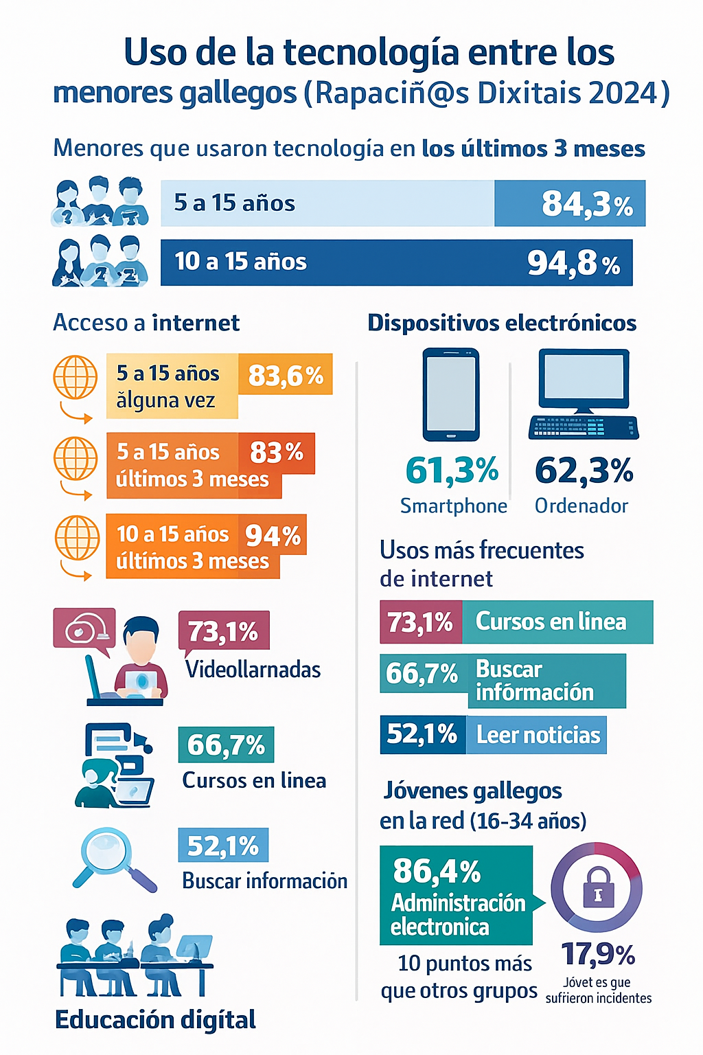 07f4d91c-3580-4958-a7e3-eef54303fd0d