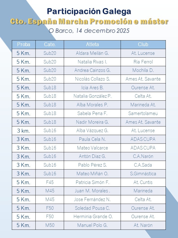 thumbnail_ESP. Marcha promicion inverno