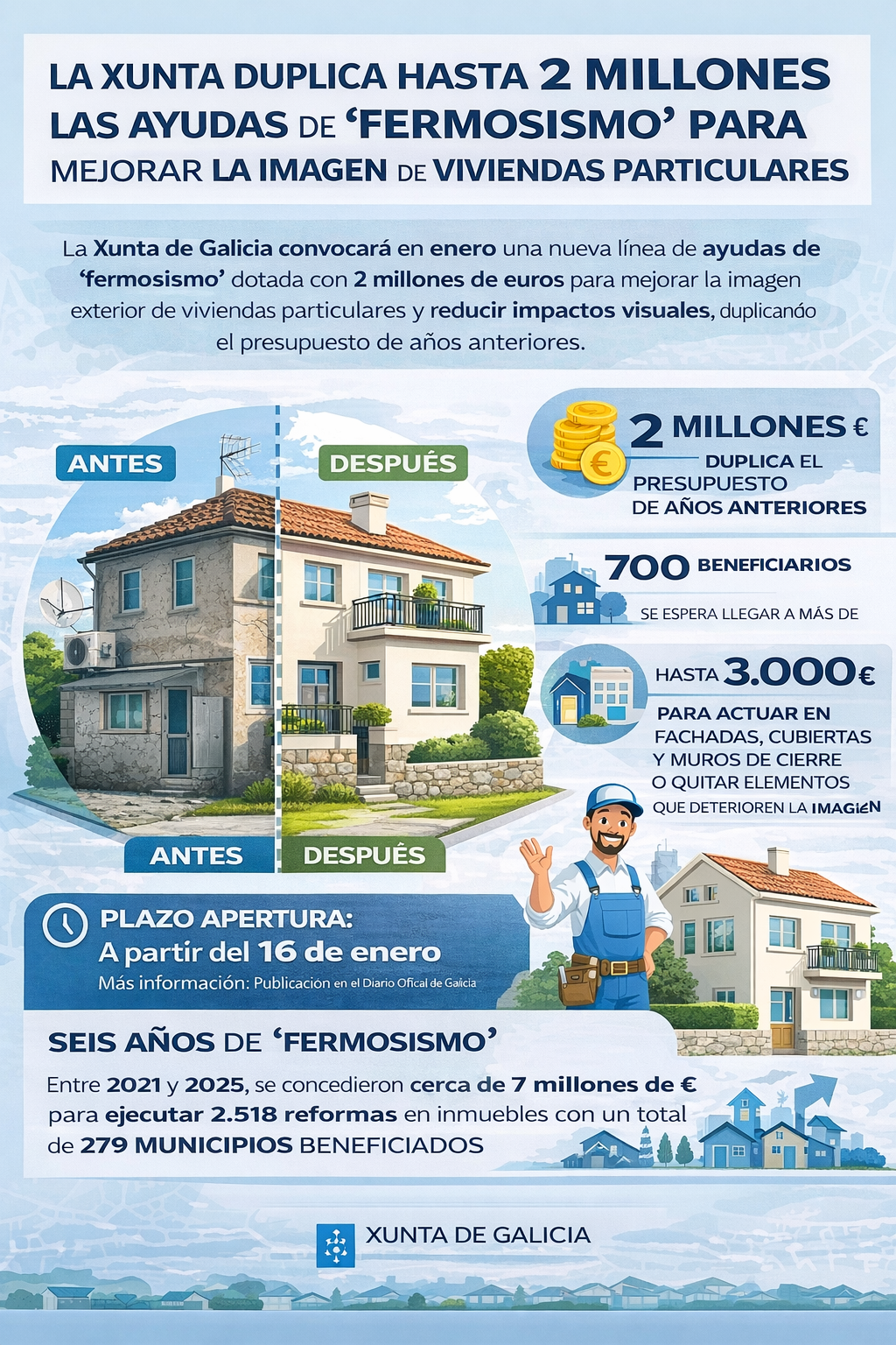 ChatGPT Image 21 dic 2025, 00_52_28