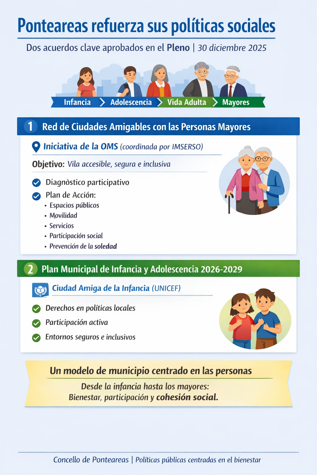Infografía DL-G.