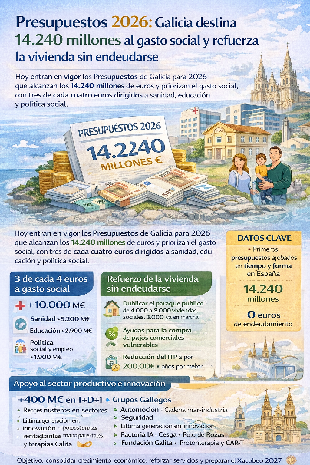 ChatGPT Image 1 ene 2026, 22_09_09