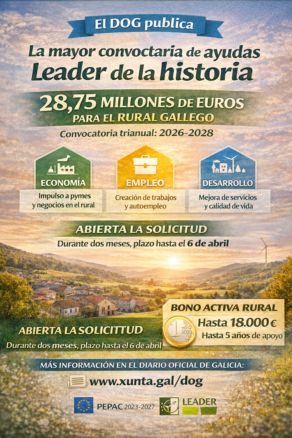El DOG publica la mayor convocatoria de ayudas Leader, con 28,75 millones para el rural gallego
